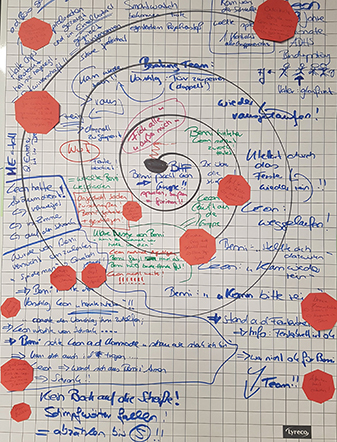 SCHLICHT-WEG Angebote für Kinder-und Jugendhilfe